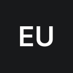 iShares Core € Corp Bond UCITS ETF EUR (Dist)