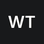 Wolters Kluwer N.V.